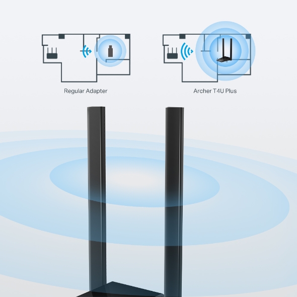 High Gain Wireless USB Adapter Archer T4U Plus