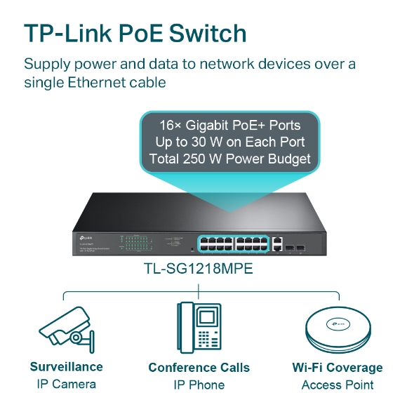 18-Port Gigabit Easy Smart Switch with 16-Port PoE+