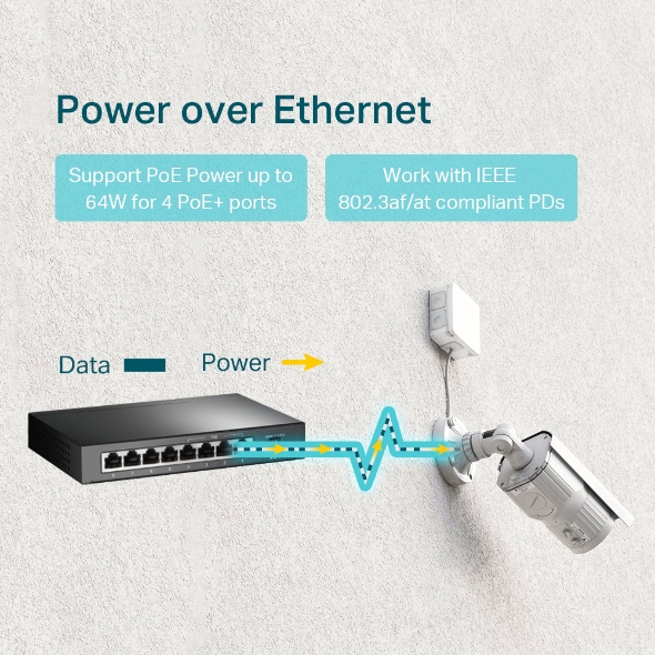 8-Port Gigabit Desktop Switch with 4-Port PoE+