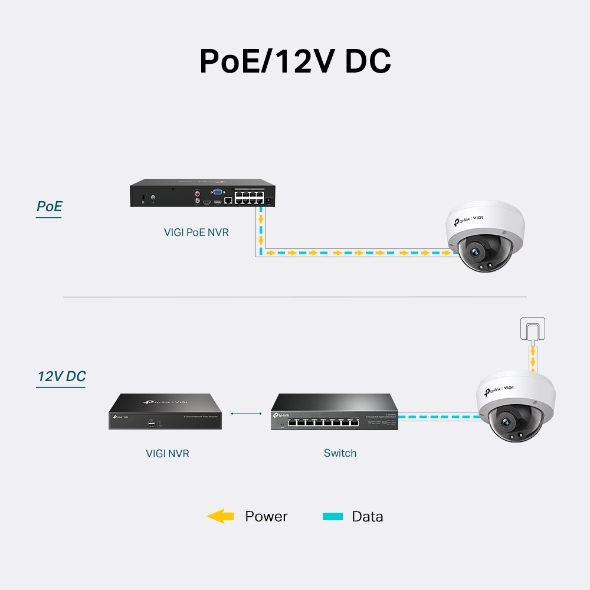 4MP Dome Network Camera