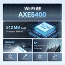 802.11AX Wi-Fi Router Archer AXE75