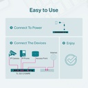 10-Port Gigabit Easy Smart Switch with 8-Port PoE+ TL-SG1210MPE