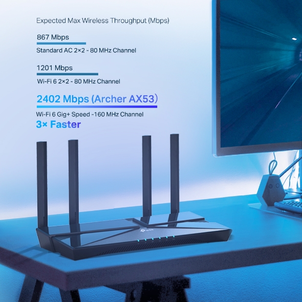 802.11AX Wi-Fi Router Archer AX53